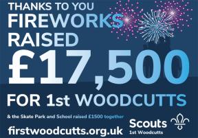 Picture: /files/blog/89/w288/fireworks-thanks-banner2025.jpg